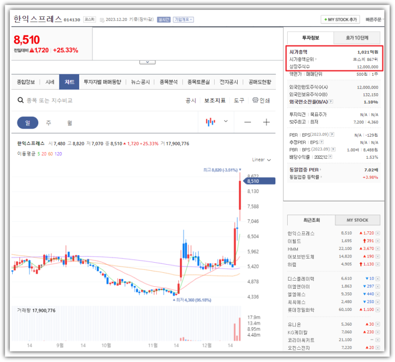 (주)한익스프레스 이미지