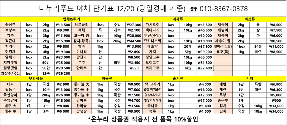 나누리유통 이미지