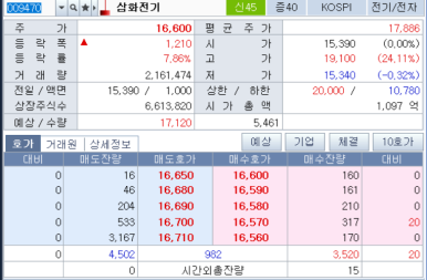 삼화충전소 이미지