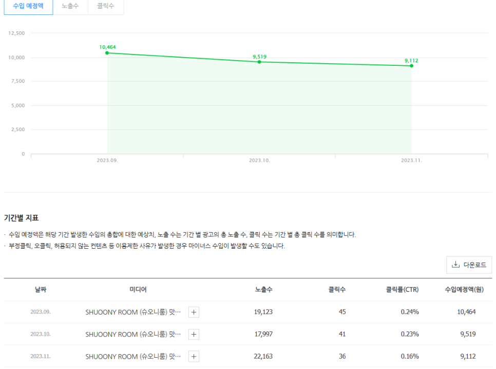 (주)가나애드 이미지