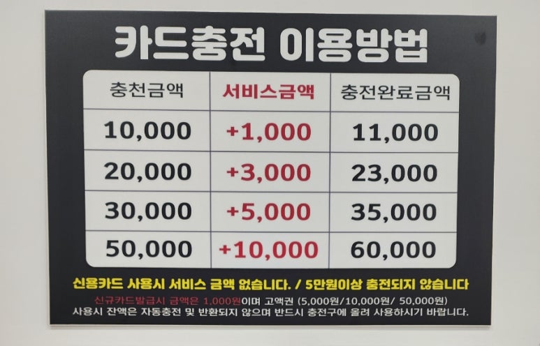 크리닝마스터코인워시 이미지
