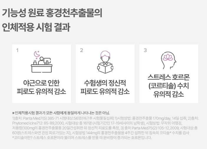 뉴트리버틀러 이미지