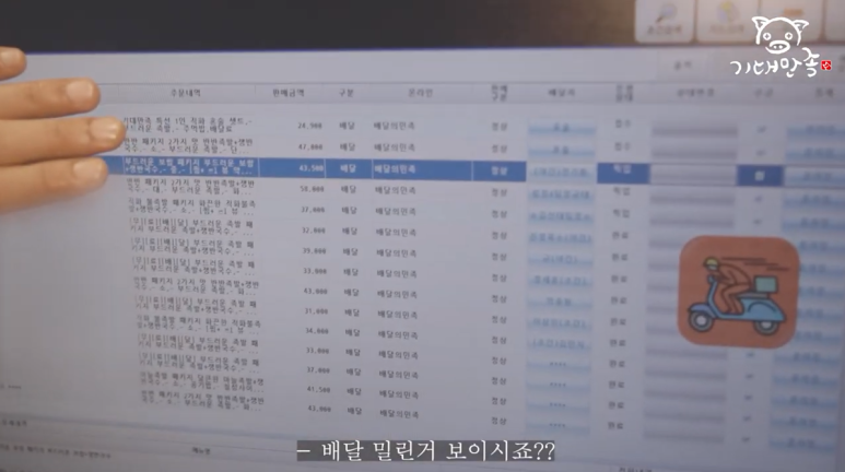 부부족발 이미지