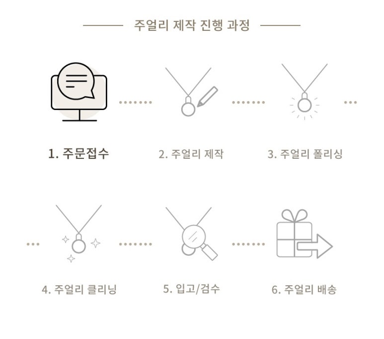 포이베 이미지