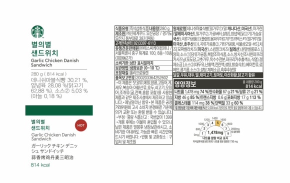 컨디먼트 이미지