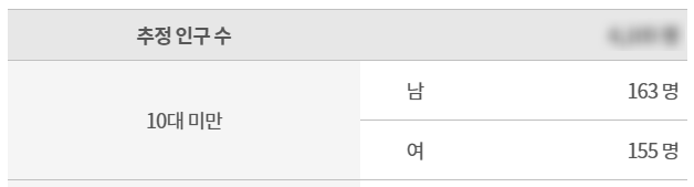 반석 숲 유치원 이미지