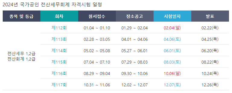 평택컴퓨터회계학원 이미지