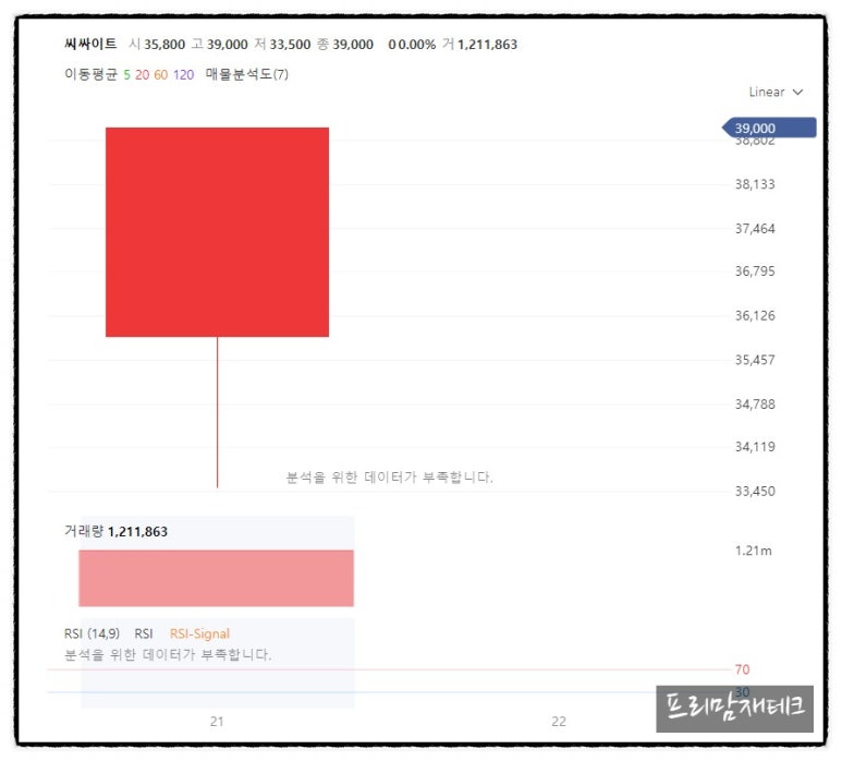씨에이치앤엠 이미지