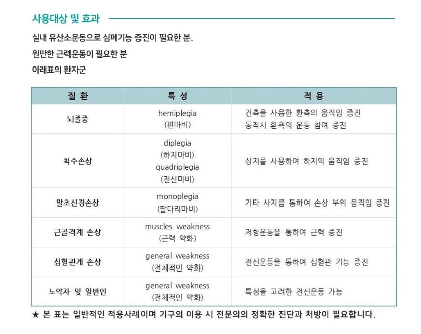 대구광역시달구벌재활스포츠센터 이미지