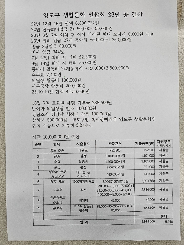 로또복권짱 이미지