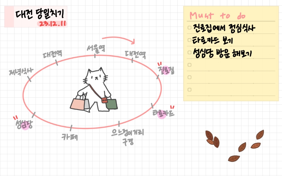 소담사주타로 이미지