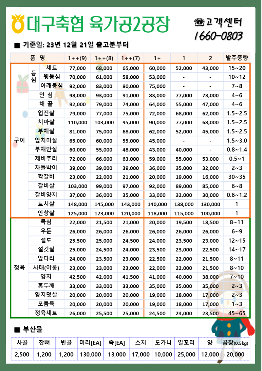 대구축협육가공공장 이미지