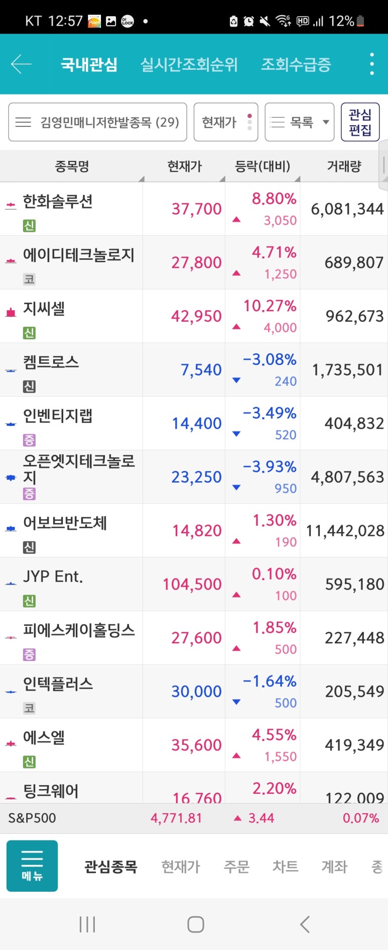 영민통신 이미지