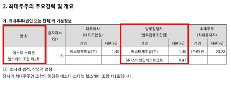 다은컨설팅 이미지