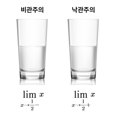 블림 이미지