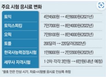 가양생필품 이미지