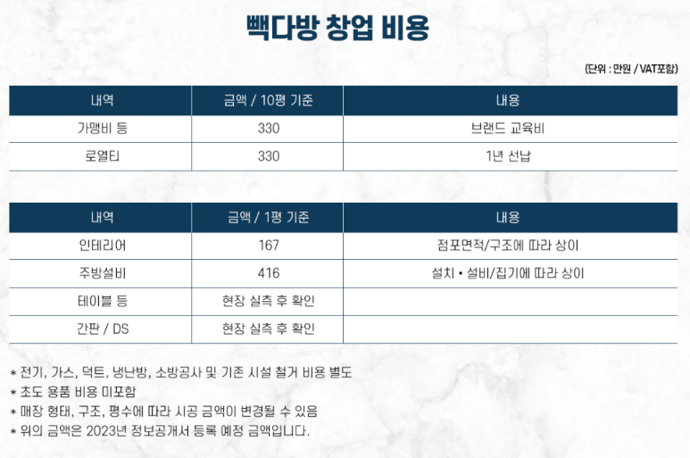 대장다방 이미지