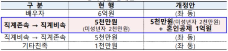 세무법인해원 이미지