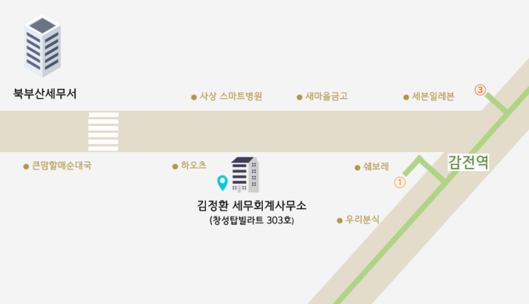 김정환세무회계사무소 이미지