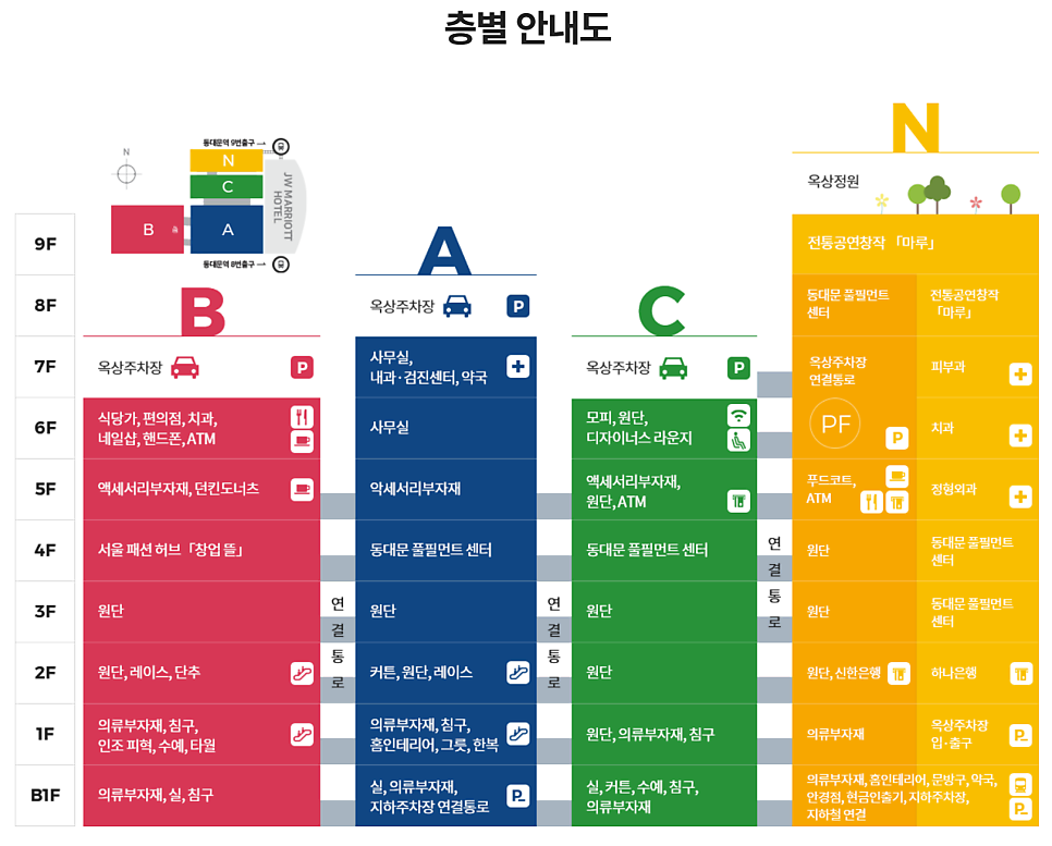 태양이네 이미지