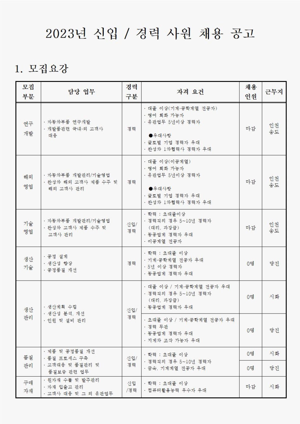 영진정공 이미지