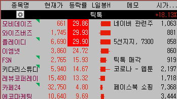 키다리애드 이미지