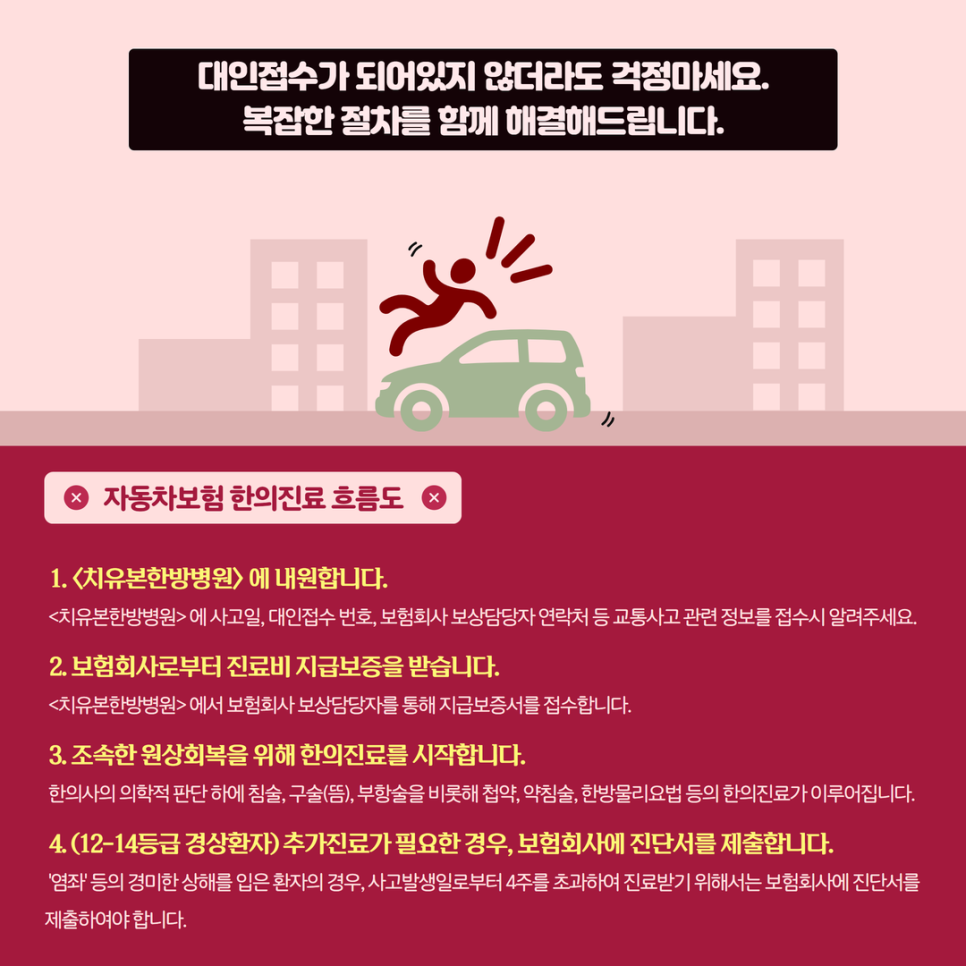 서울프라임한방병원 이미지