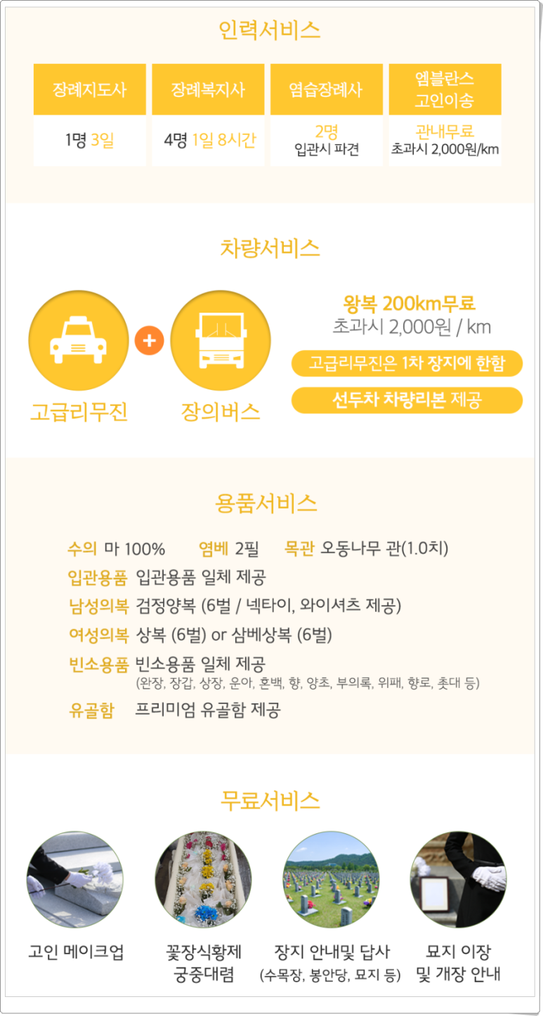 예산장례식장 이미지