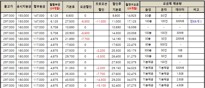 구래선불폰 이미지