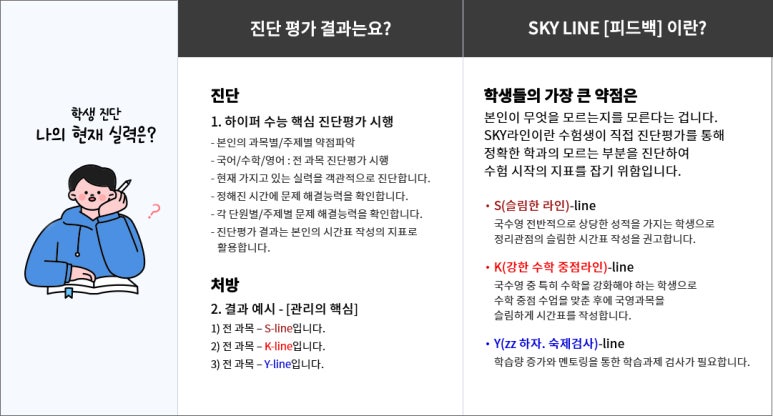 강남대성기숙학원 이미지