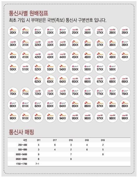 착한휴대폰. 이미지