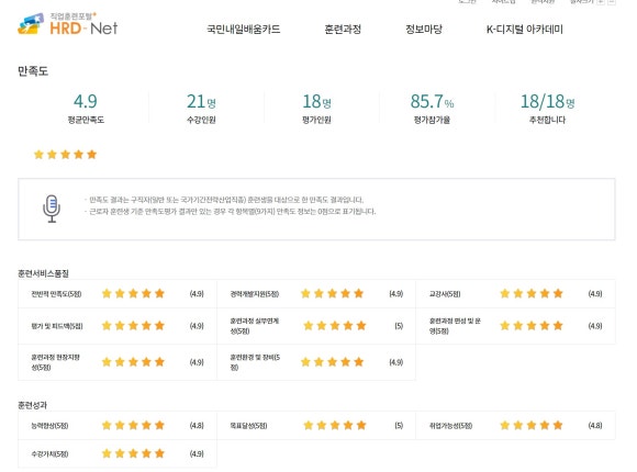 남부 요양보호사교육원 이미지