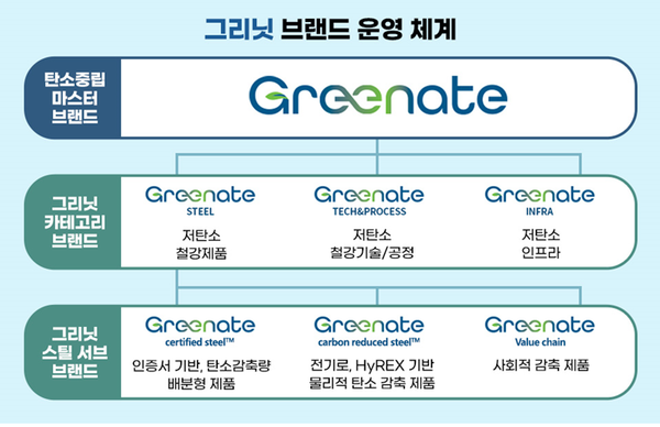 매스솔루션 이미지