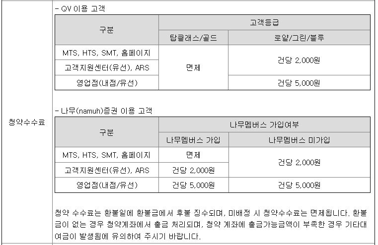 로얄인베스트먼트 이미지