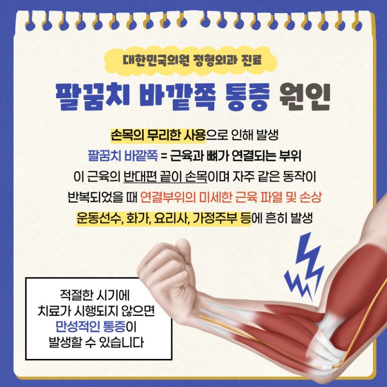 대한민국정형외과의원 이미지