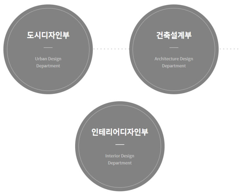 위종합건축사사무소 이미지