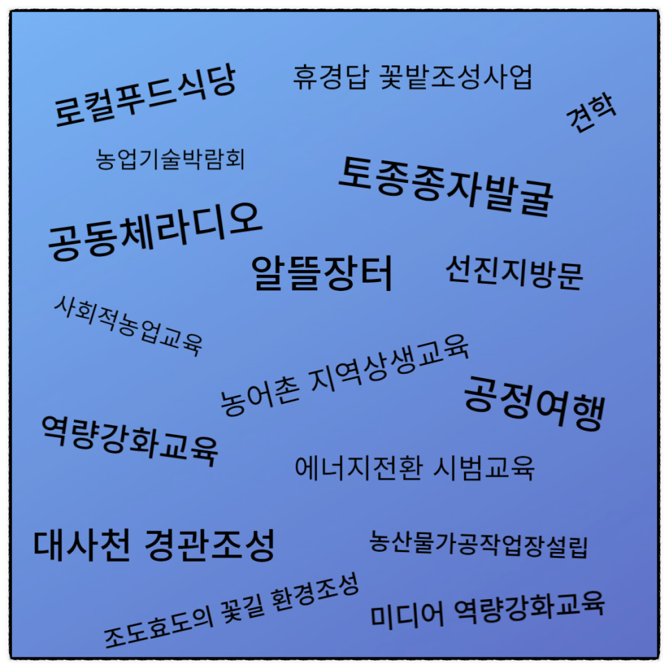 별난교육연구소 이미지