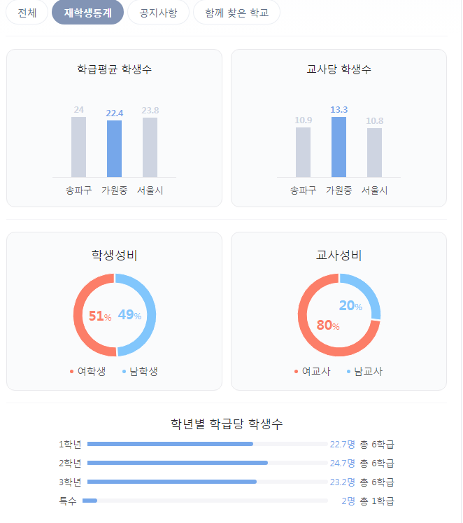 가원중학교 이미지