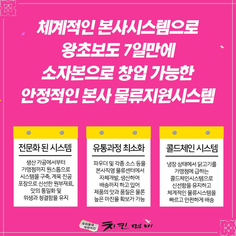 치킨멤버 이미지