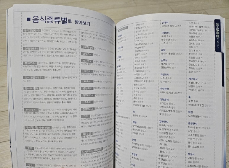 블루리본(BR) 이미지