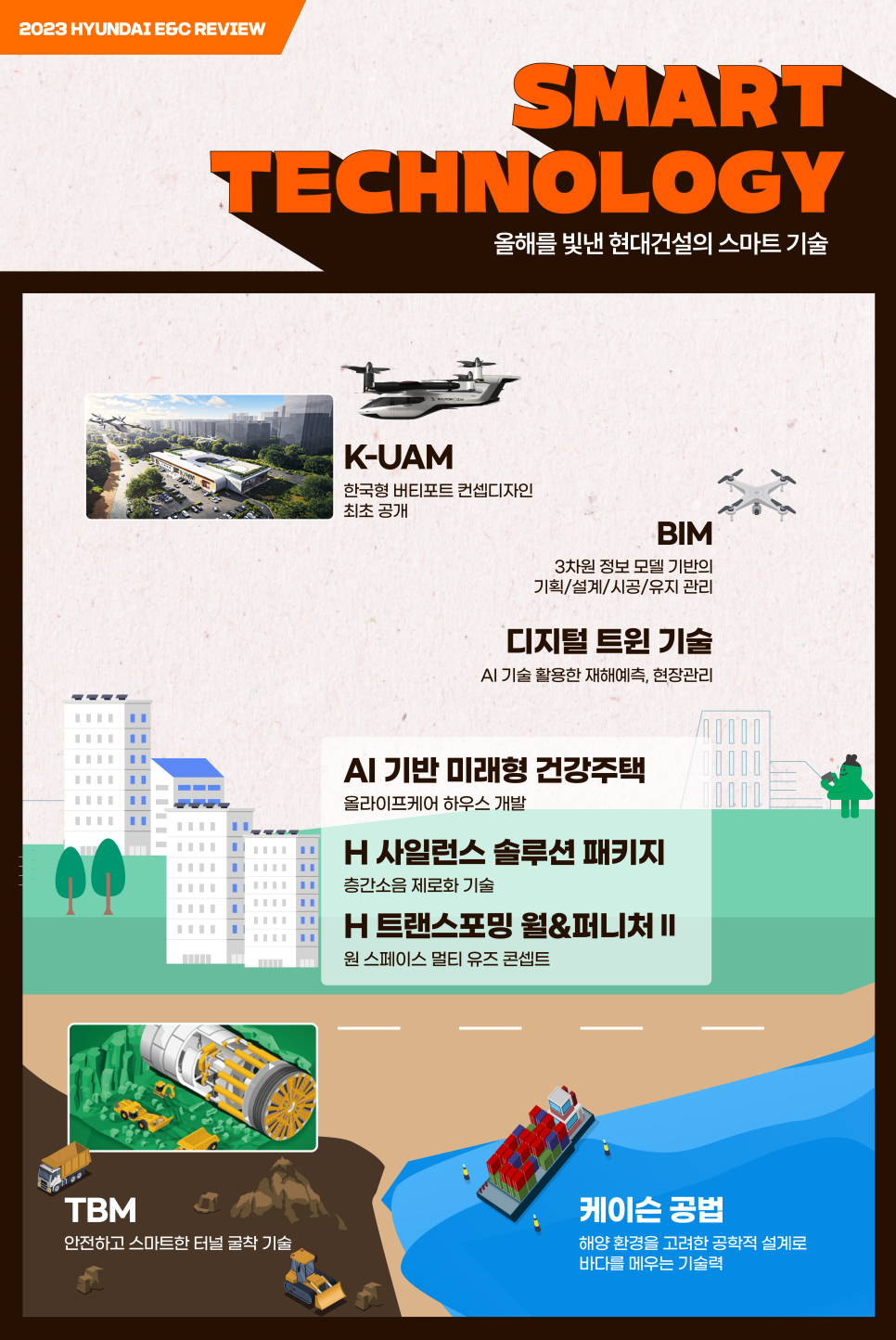 TBM 주택관리 이미지