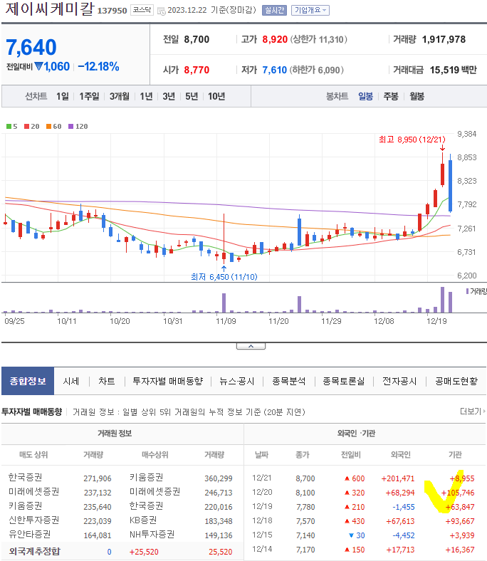 제이클럽 이미지