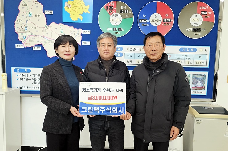 주식회사 면장 이미지