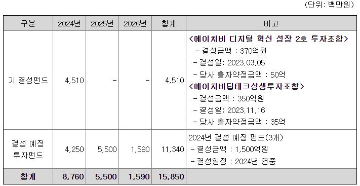 에이치비테크 이미지