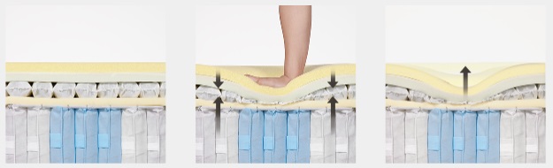 코웨이우수대리점 이미지