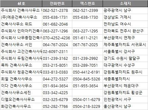 디엘오건축사사무소 이미지