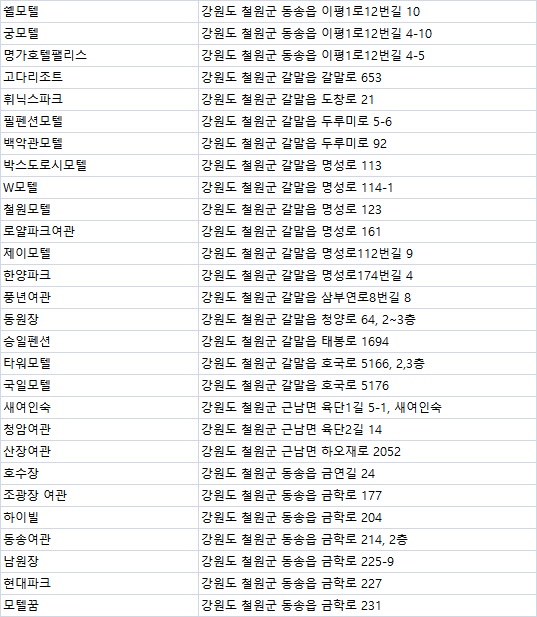 대원장여관 이미지