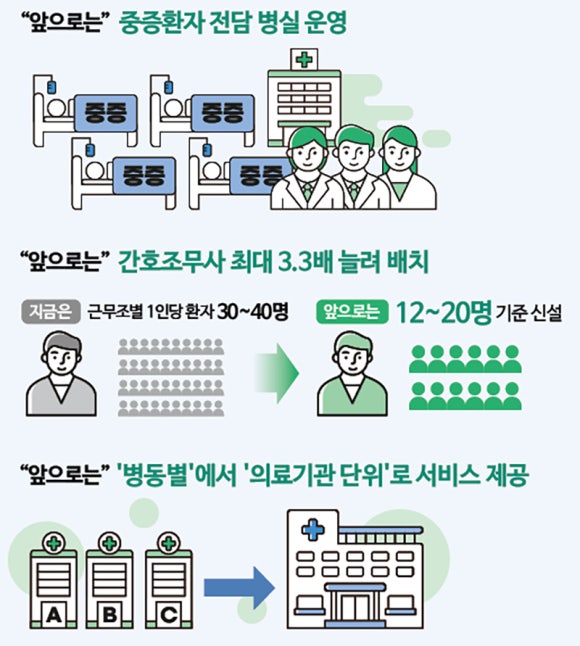 대한간병사회 이미지