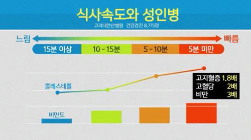 맥바디한의원 이미지