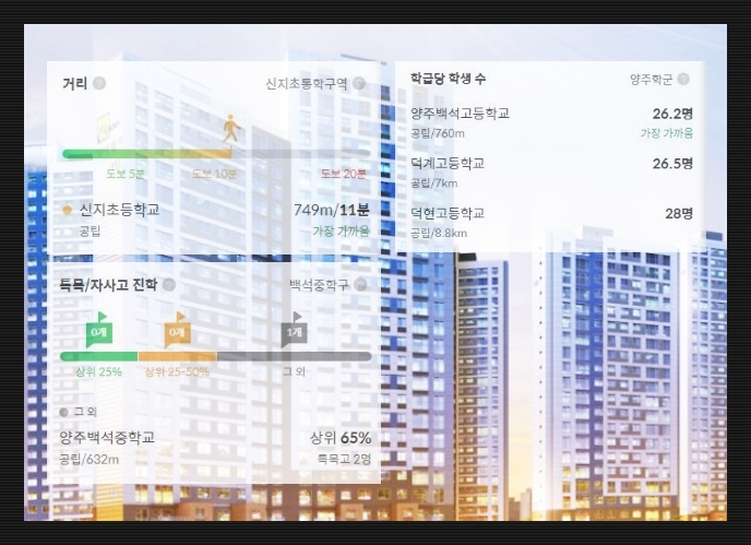 공립예원어린이집 이미지